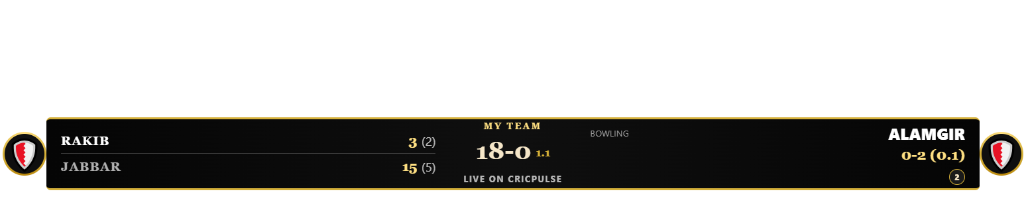 IPL Style Gold